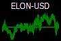 ELON-USD